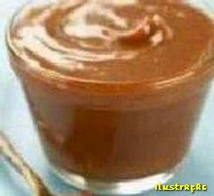 Doce de Leite com C&ocirc;co e Rapadura - Ingredientes do Doce de Leite, 2 Litros de leite, 200g De c&ocirc;co ralado, &frac12; Rapadura - Modo do Preparo do Doce de Leite